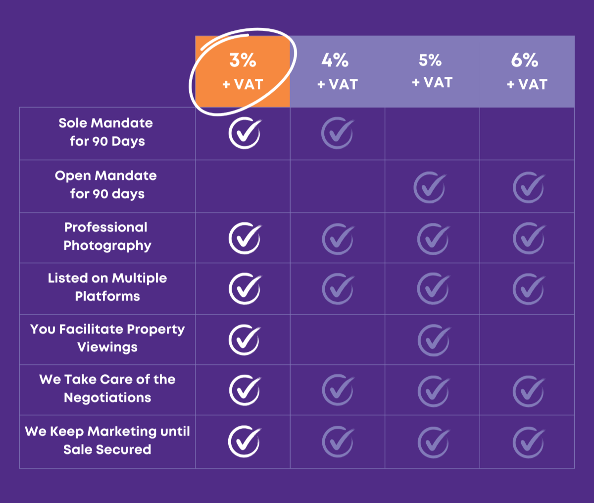 Hello Realty about page image